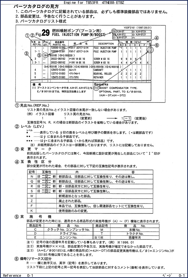 Yanmar 1997 Parts Catalog cover for TB53FR, 4JH-DT, 4JH-DTZ, 4JH-QT, 4JH-QTZ