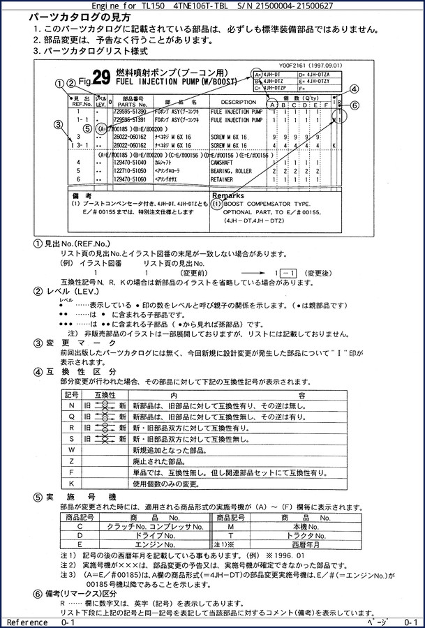 Yanmar TL150 4JH-DT series engine parts catalog 1997 - front cover