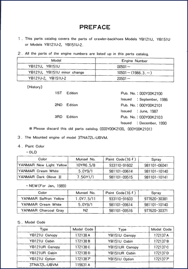 Yanmar YB121U YB151U parts catalog cover 1990 OEM