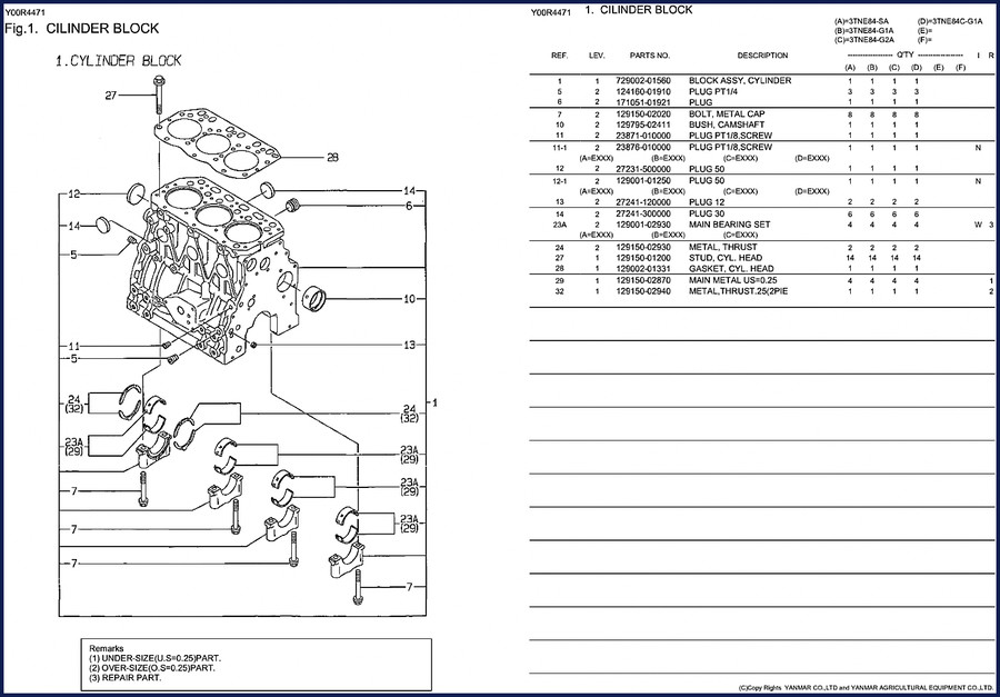 Yanmar YTN65M Parts Catalog cover – 33-page factory document