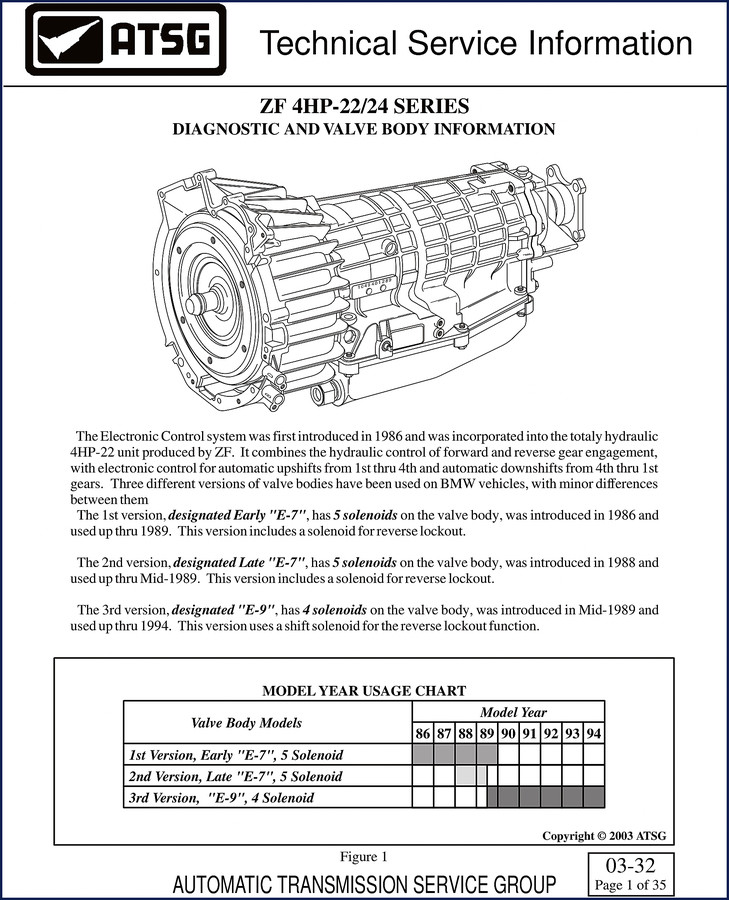 ZF 4HP-22/24 Series Diagnostic and Valve Body Technical Manual cover